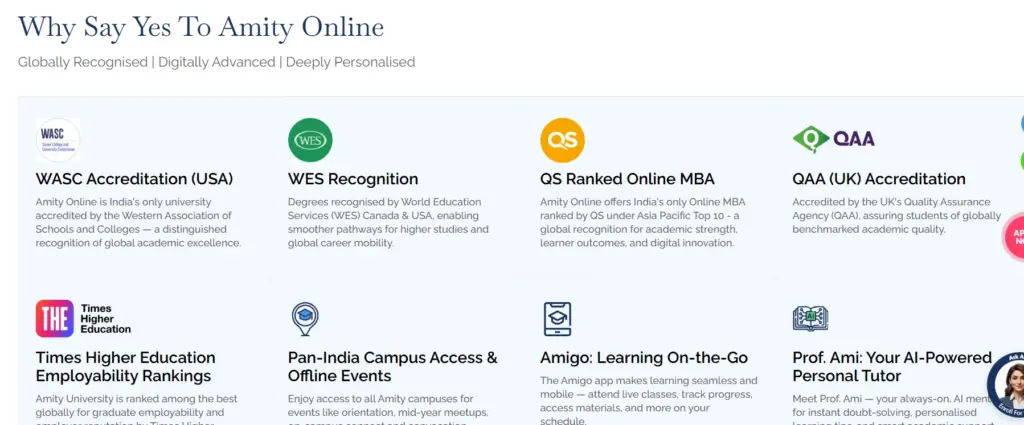 Amity University Online MBA Highlights