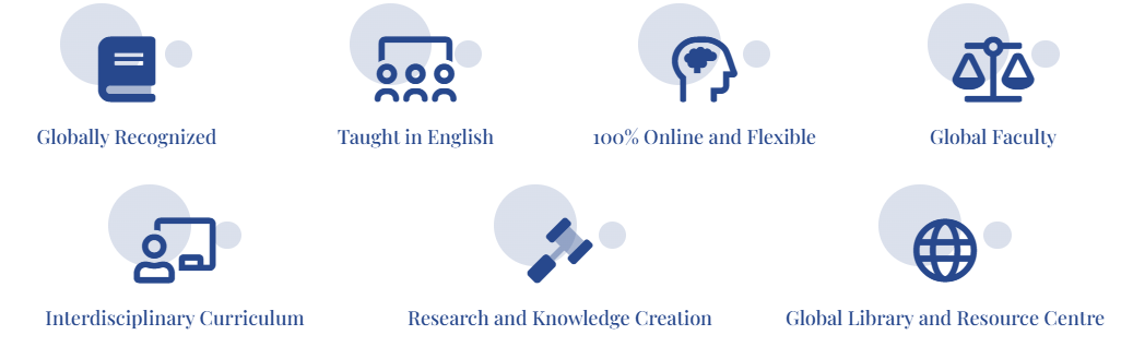 OP Jindal Online MBA