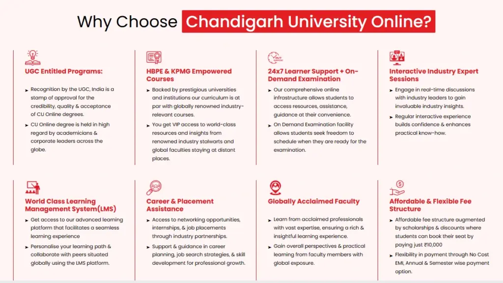 Why Choose Chandigarh University Online?
