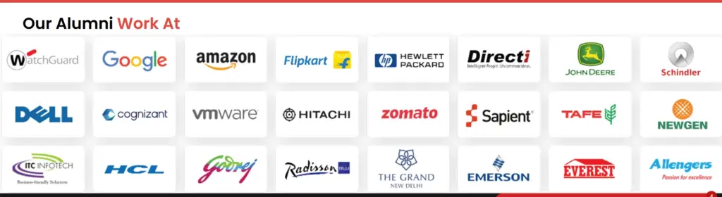 Chandigarh University Online Top Recruiters