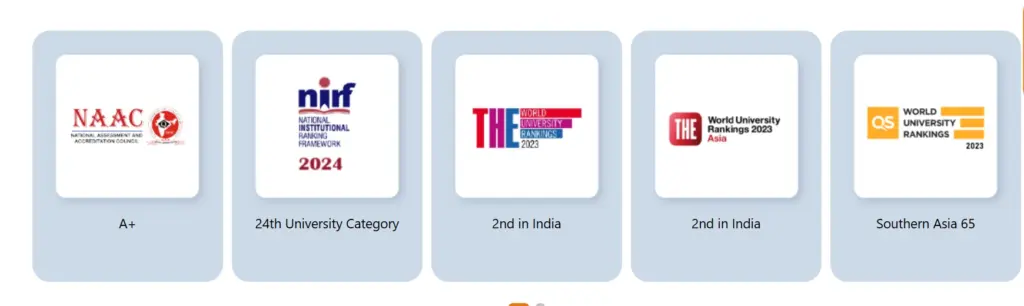 JSS Academy Online MBA Accreditation