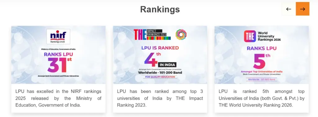 LPU Online Courses Ranking