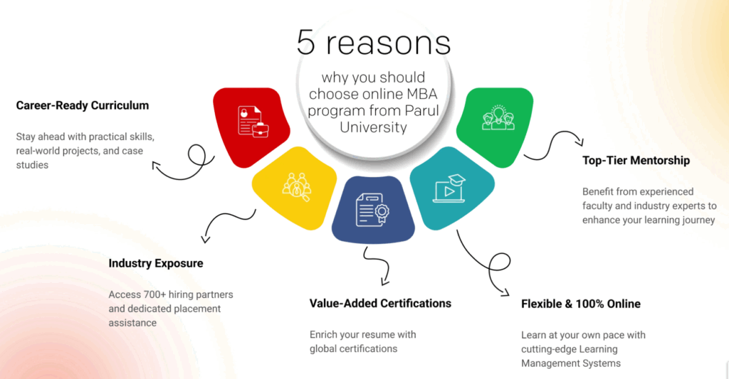 Parul University Online MBA 5 Reason