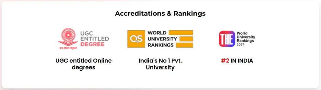 Shoolini University Online MBA Recognitions