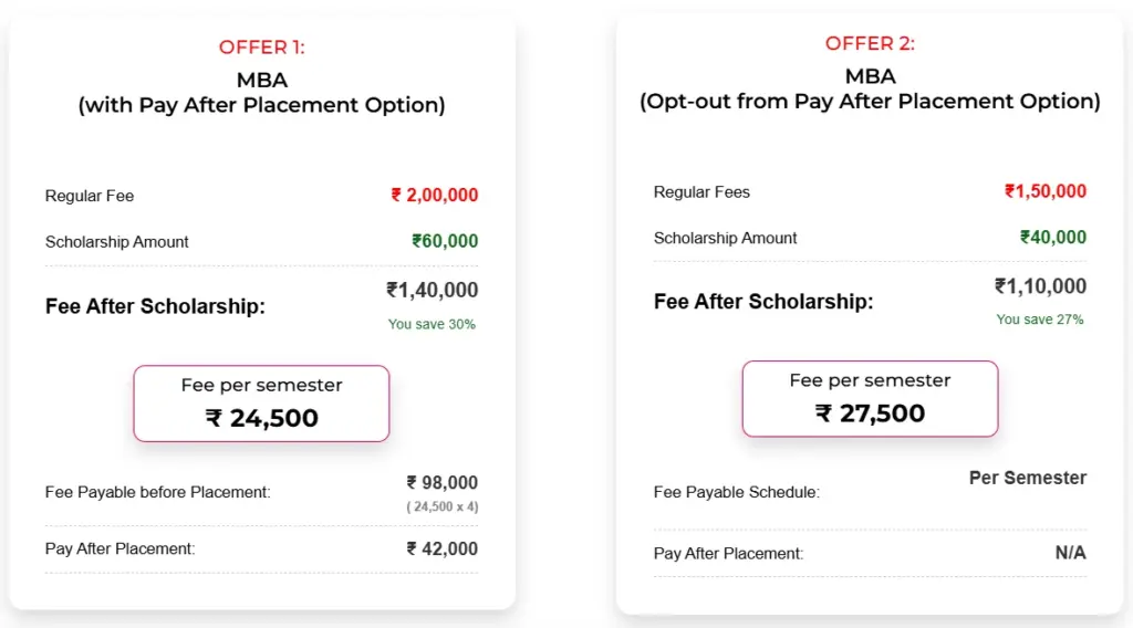 Shoolini Online MBA Fees Structure