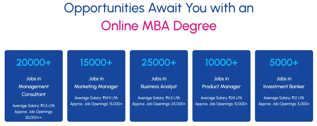 Sharda Online MBA Careers