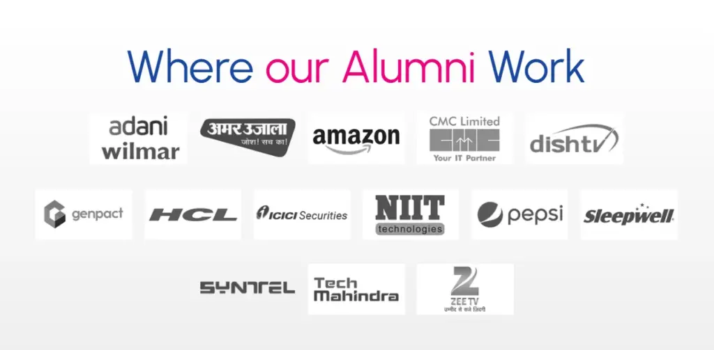 Sharda Online MBA Placements