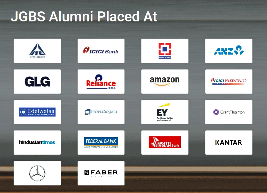 OP Jindal Online MBA Placement