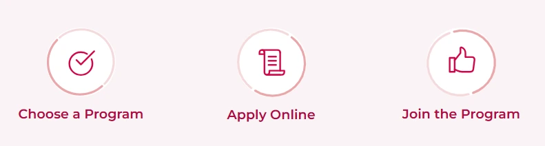 Amrita Online MBA Admission