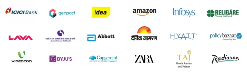 
Mangalayatan University Online MBA Plcements