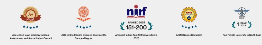 Sikkim Manipal University Recognitions