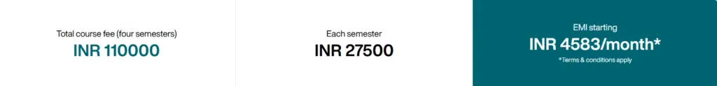 Sikkim Manipal University Online MBA Fees