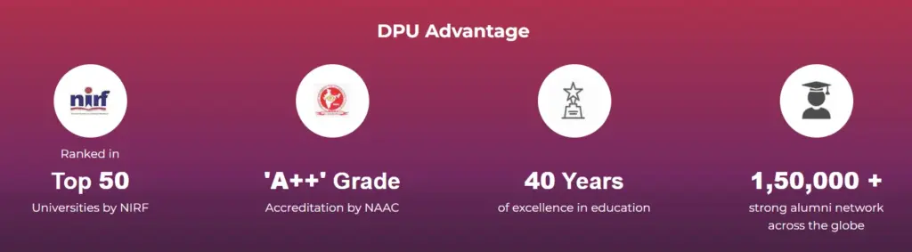 DPU Online Recognitions