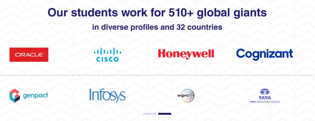 BITS Pilani Top Recruiters
