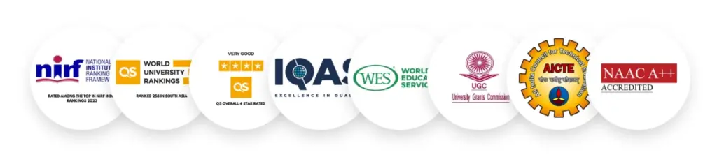 Manav Rachna Online MBA recognitions