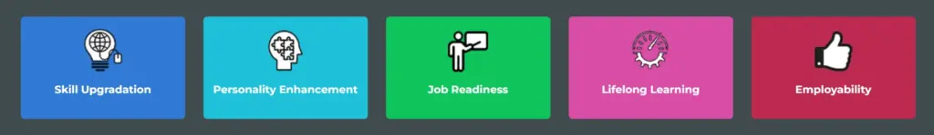 IGNOU Online Key Points