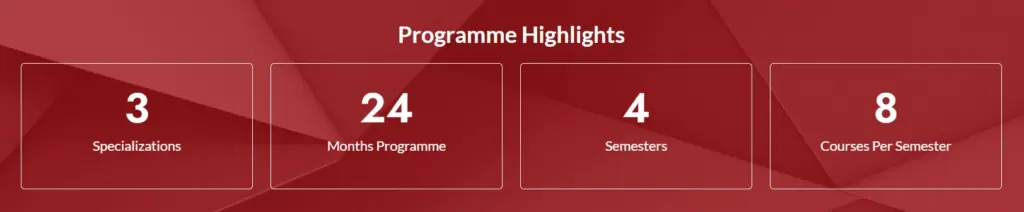 MG University Online MBA Highlights
