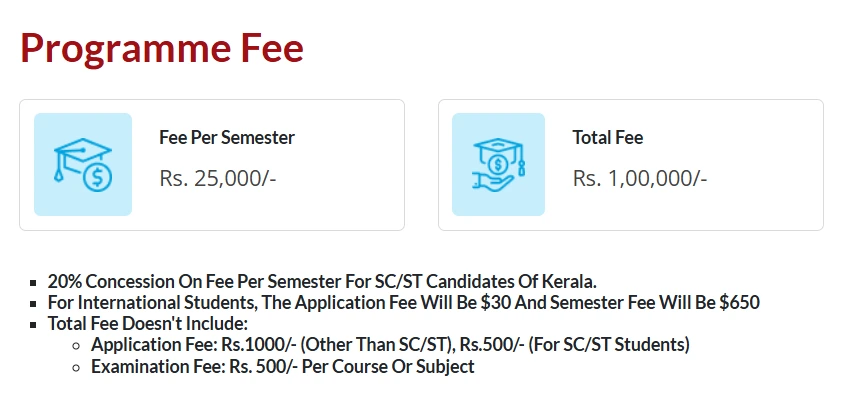 MG University Online MBA Fees