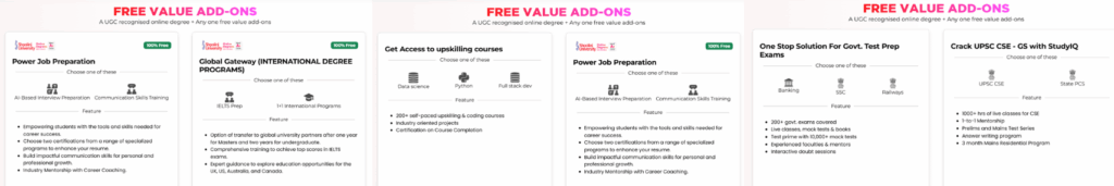 Shoolini University Online Fee Value add Courses