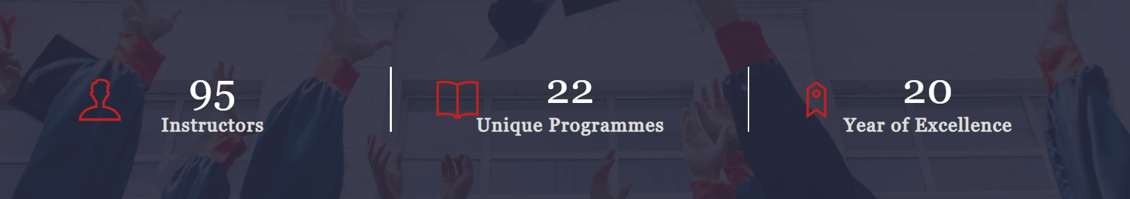 Symbiosis Online Courses 1
