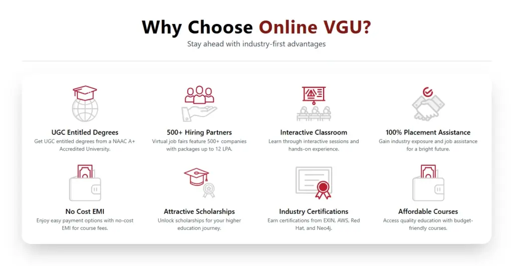 Why Choose VGU Online MBA