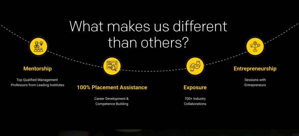 what makes us different than others