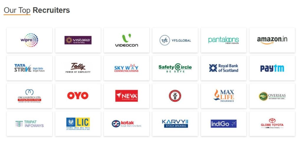 LPU Online BCA Top Recruiters