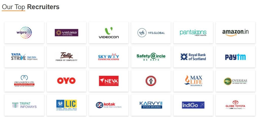 LPU Online MCom Top Recruiters